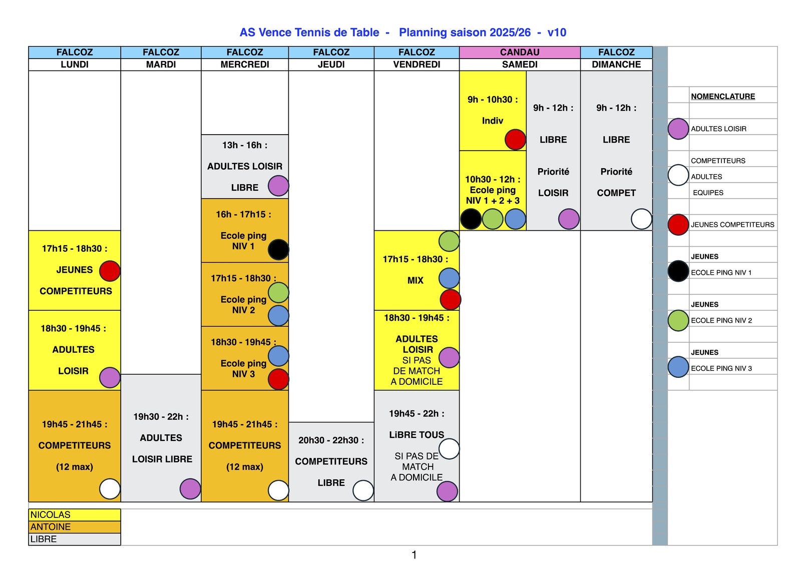 Planning des entraînements