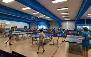 Résultats de la 2e journée du Critérium Fédéral Jeunes