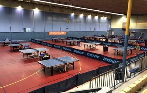 Résultats Critérium Fédéral Jeunes et Adultes (3e journée) 