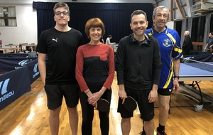 Résultats 2e journée Championnat par équipes Phase 2 - 9 février 2024 