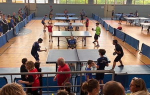 Résultats Coupe Promo Jeunes du 05/10/2025 à Mandelieu