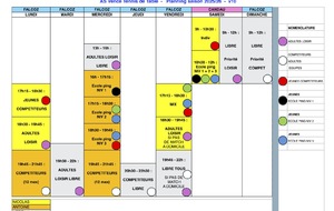 Planning des entraînements