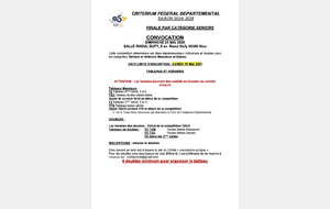 Finales par catégories - Seniors / Veterans