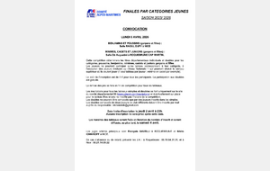Finales par classement Jeunes (simple et double)