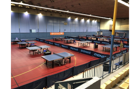 Résultats Critérium Fédéral Jeunes et Adultes (3e journée) 