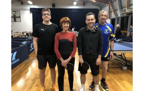 Résultats 2e journée Championnat par équipes Phase 2 - 9 février 2024 