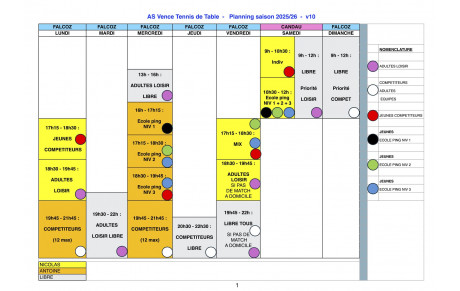 Planning des entraînements